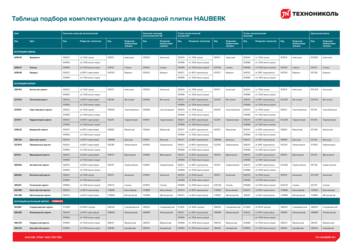 Таблица подбора комплектующих для фасадной плитки ТЕХНОНИКОЛЬ HAUBERK 2024